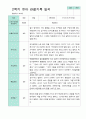 평가제- 만5세 1학기 2학기 유아관찰일지 24명 35페이지
