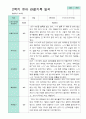 평가제- 만5세 1학기 2학기 유아관찰일지 24명 40페이지