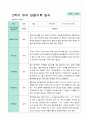 평가제- 만5세 1학기 2학기 유아관찰일지 24명 43페이지