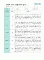 평가제- 만5세 1학기 2학기 유아관찰일지 24명 46페이지