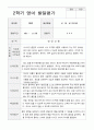 만 0세 6명 2학기 관찰일지와 발달평가 12페이지