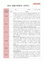 만 2세 12명 2학기 관찰일지와 발달평가 9페이지