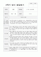 만 2세 12명 2학기 관찰일지와 발달평가 15페이지