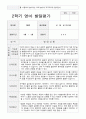 만 2세 12명 2학기 관찰일지와 발달평가 20페이지