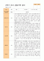 만 3세 24명 2학기 관찰일지와 발달평가 14페이지