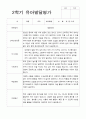 만 3세 24명 2학기 관찰일지와 발달평가 29페이지