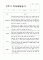 만 3세 24명 2학기 관찰일지와 발달평가 46페이지