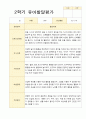 만 5세 25명 2학기 관찰일지와 발달평가 27페이지