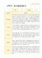 만 5세 25명 2학기 관찰일지와 발달평가 28페이지