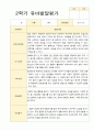 만 5세 25명 2학기 관찰일지와 발달평가 29페이지