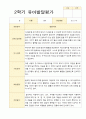 만 5세 25명 2학기 관찰일지와 발달평가 30페이지