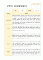 만 5세 25명 2학기 관찰일지와 발달평가 31페이지