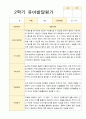 만 5세 25명 2학기 관찰일지와 발달평가 35페이지