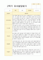 만 5세 25명 2학기 관찰일지와 발달평가 36페이지
