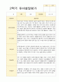 만 5세 25명 2학기 관찰일지와 발달평가 37페이지