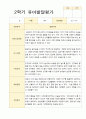 만 5세 25명 2학기 관찰일지와 발달평가 39페이지