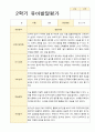 만 5세 25명 2학기 관찰일지와 발달평가 40페이지