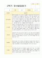만 5세 25명 2학기 관찰일지와 발달평가 42페이지
