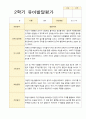 만 5세 25명 2학기 관찰일지와 발달평가 43페이지