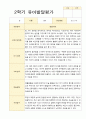 만 5세 25명 2학기 관찰일지와 발달평가 44페이지