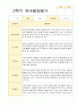 만 5세 25명 2학기 관찰일지와 발달평가 48페이지