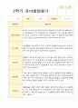 만 5세 25명 2학기 관찰일지와 발달평가 49페이지