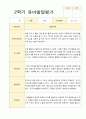 만 5세 25명 2학기 관찰일지와 발달평가 50페이지