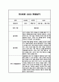 만3세 놀이,일상 1년 관찰일지 및 1학기,2학기 종합발달평가 2페이지