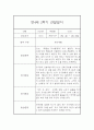 만4세반 9명 2학기 일상놀이 관찰일지 / 발달평가 11페이지