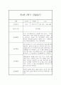 만4세반 9명 2학기 일상놀이 관찰일지 / 발달평가 13페이지