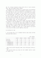 [방통대][회계학특강]24년 2학기 중간과제물 6페이지