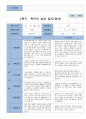 2학기 관찰일지와 부모상담일지 만 1세 10명 -평가제 17페이지