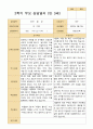 2학기 관찰일지와 부모상담일지  만 3세 24명 31페이지