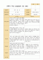 2학기 관찰일지와 부모상담일지  만 3세 24명 47페이지