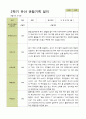 2학기 관찰일지와 부모상담일지 만 5세 25명 -평가제 14페이지