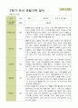 2학기 관찰일지와 부모상담일지 만 5세 25명 -평가제 19페이지
