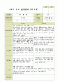 2학기 관찰일지와 부모상담일지 만 5세 25명 -평가제 28페이지
