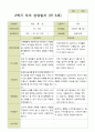 2학기 관찰일지와 부모상담일지 만 5세 25명 -평가제 31페이지