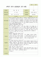 2학기 관찰일지와 부모상담일지 만 5세 25명 -평가제 35페이지