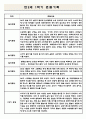 만2세 1학기 영아 관찰일지 5명 (1학기 총평 포함/아주 자세합니다.) 2페이지