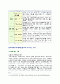 [영유아교수방법론 2024] 1. 교수학습의 새로운 동향을 설명하고 구체적인 예시를 제시하시오. 2. 영유아 실내 자유놀이 지원을 구체적인 예시와 함께 설명하시오. 5페이지