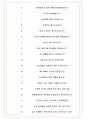 써머스플랫폼 면접기출(최신)+꿀팁[최종합격!] +1000대기업 1차 직무면접 + 2차 임원면접 최종합격자 답안 6페이지