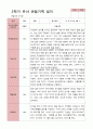 만 4세 22명 2학기 관찰일지 - 평가제 7페이지
