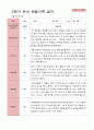 만 5세 22명 2학기 관찰일지와 상담일지 - 평가제 10페이지