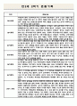 만2세 2학기 영아 관찰일지 5명 (2학기 총평 포함/아주 자세합니다.) 2페이지