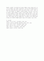 놀이의 중요성 및 놀이가 유아발달에 미치는 영향을 정리하고 유아의 놀이를 격려하고 장려하기 위한 바람직한 환경과 교사의 역할에 대해 개인적 견해를 기술하세요. 7페이지