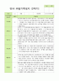 관찰일지 -만 0세 6명 2학기 평가제 영아관찰일지 5페이지