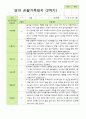 관찰일지 -만 1세 10명 2학기 평가제 영아관찰일지 4페이지