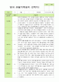 관찰일지 -만 1세 10명 2학기 평가제 영아관찰일지 5페이지