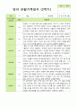 관찰일지 -만 2세 12명 2학기 평가제 영아관찰일지 5페이지